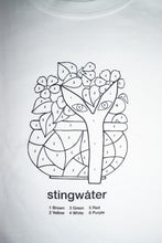 Load image into Gallery viewer, Color By Number T-Shirt White