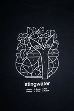 Load image into Gallery viewer, Color By Number T-Shirt Black